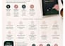 grafic designing web develping